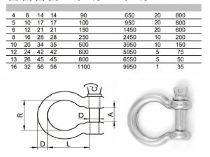 GRILLI OMEGA AISI 316  MM.  8