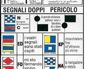 TABELLA ADESIVA CODICE INTERNAZIONALI