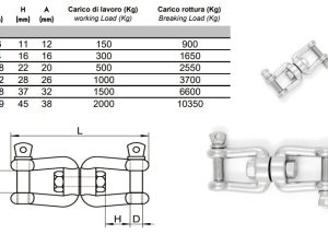 GIRELLA A 2 FORCELLE IN ACCIAIO INOX AISI 316 mm. 8